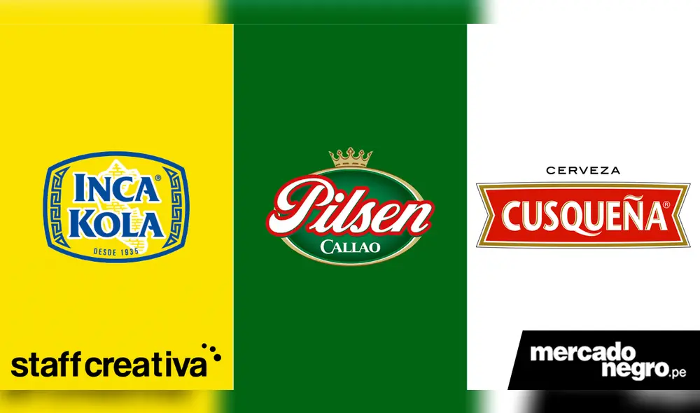 Los 8 logotipos más representativos de marcas peruanas