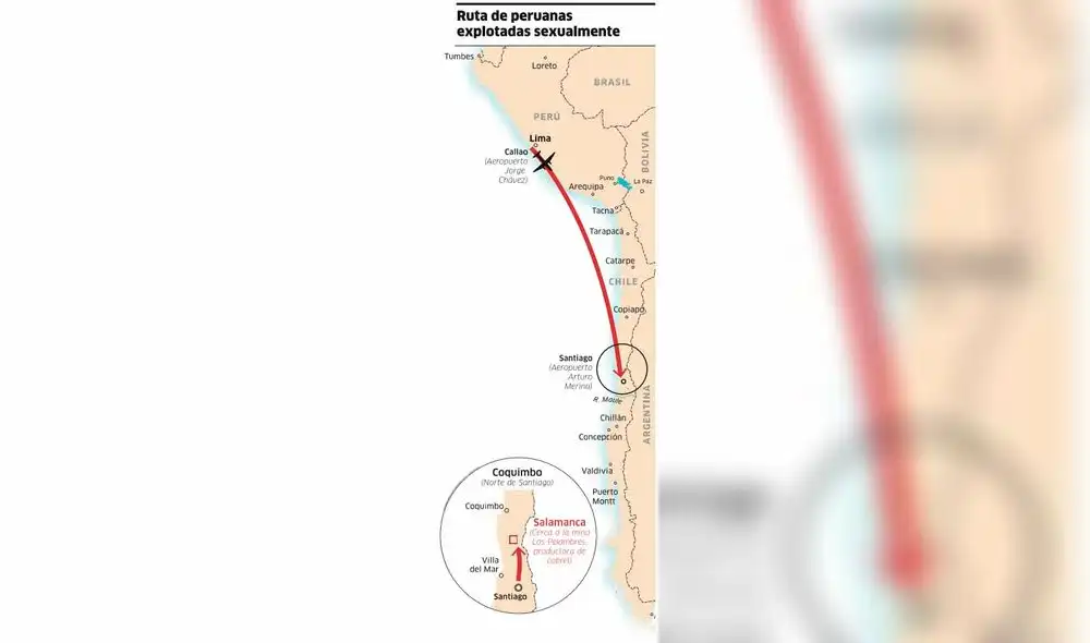 Ruta de peruanas explotadas sexualmente en el Perú