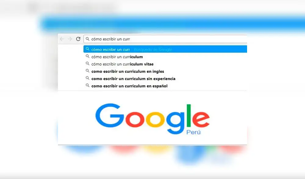 Twitter: rellena su CV con la función autocompletar de Google y arrasa en redes