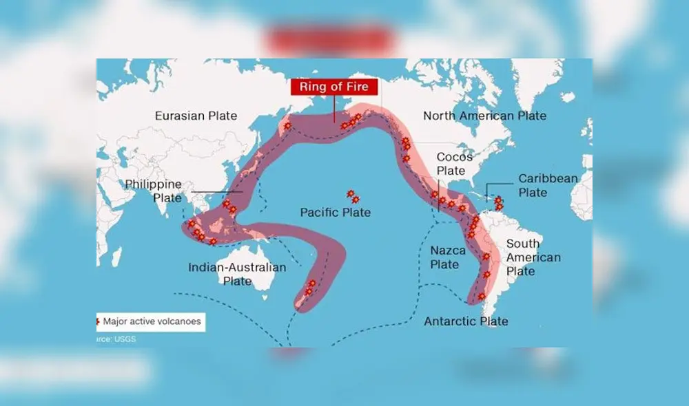Cinturón de Fuego del Pacífico, también llamado Anillo de Fuego. Crédito: USSG.