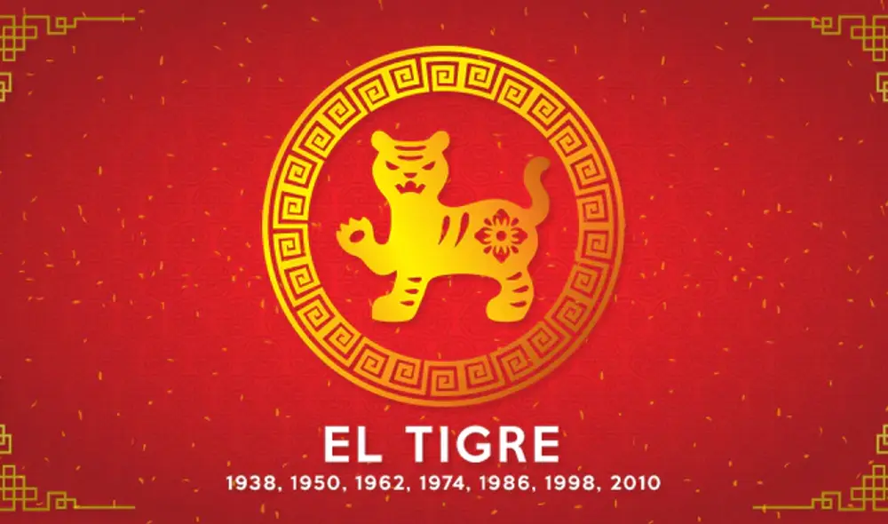 Horóscopo Chino 2019 qué animal soy