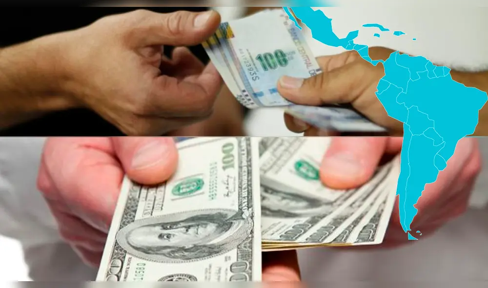 Sueldo mínimo en Perú y en otros países de Latinoamérica