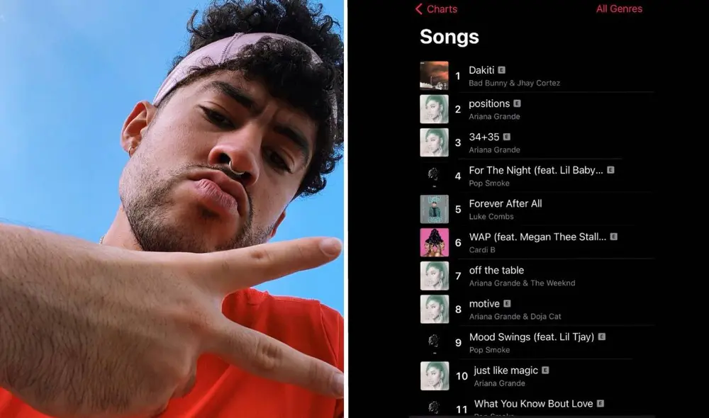 El colombiano comunicó el importante logro en Instagram, plataforma en la que se mostró orgulloso por la acogida del tema. Foto: Composición Instagram