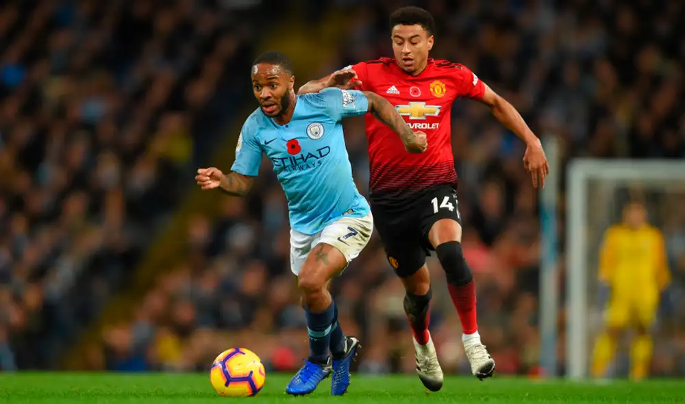 Manchester United vs. Manchester City Manchester United vs. Manchester City