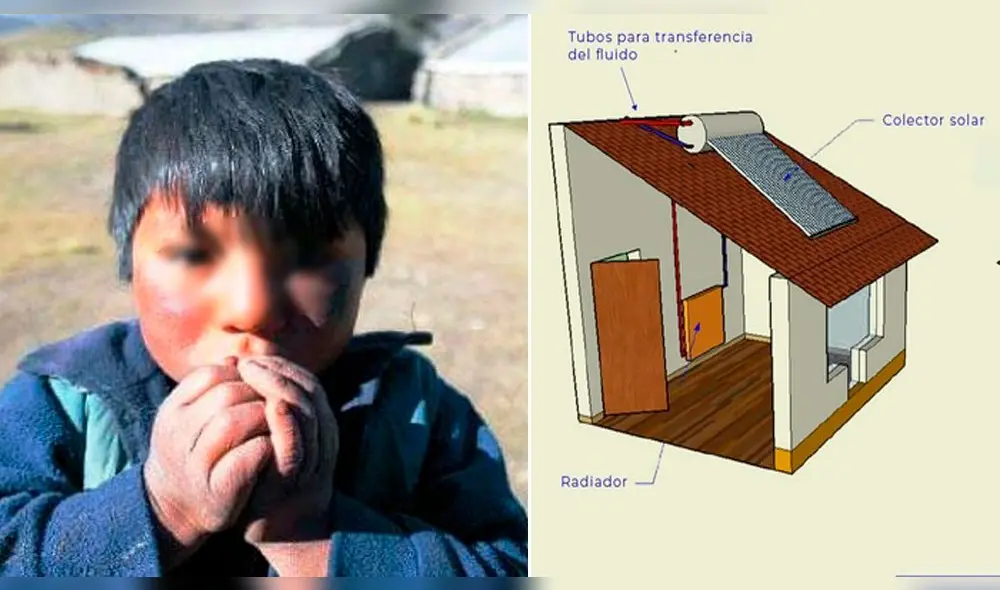 Proyecto es ejecutado por la Universidad Nacional de Ingeniería. Proyecto es ejecutado por la Universidad Nacional de Ingeniería.