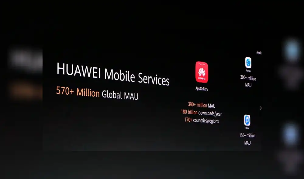 Huawei Mate 30 no tiene Google Play y en su lugar cuenta con la App Gallery. Huawei Mate 30 no tiene Google Play y en su lugar cuenta con la App Gallery.