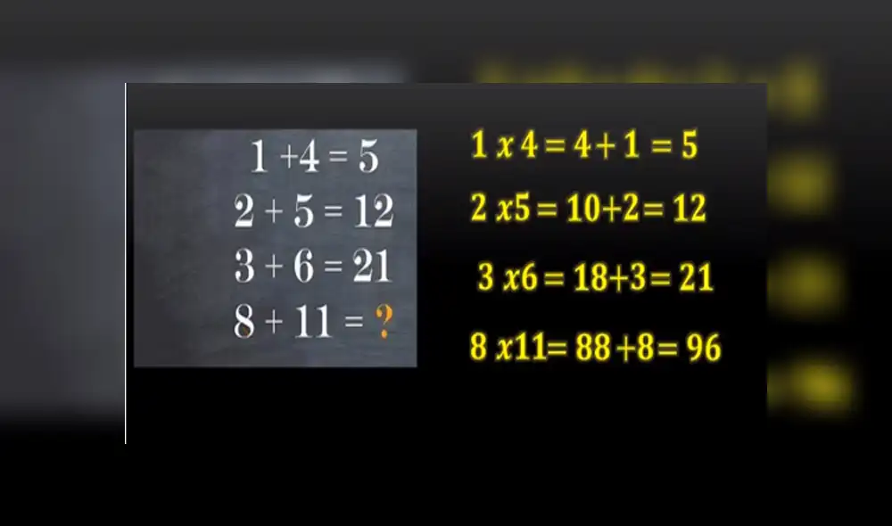Desliza para ver los detalles del video viral publicado en YouTube. Foto: Captura. Desliza para ver los detalles del video viral publicado en YouTube. Foto: Captura.