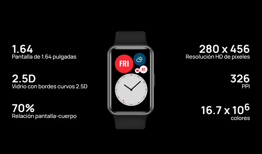 El nuevo Huawei Watch Fit puede registrar hasta 96 deportes diferentes. Imágenes: Huawei. El nuevo Huawei Watch Fit puede registrar hasta 96 deportes diferentes. Imágenes: Huawei.