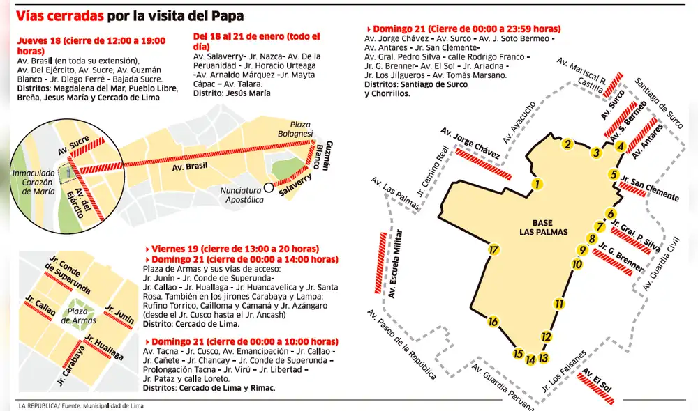 Vías cerradas por la visita del papa