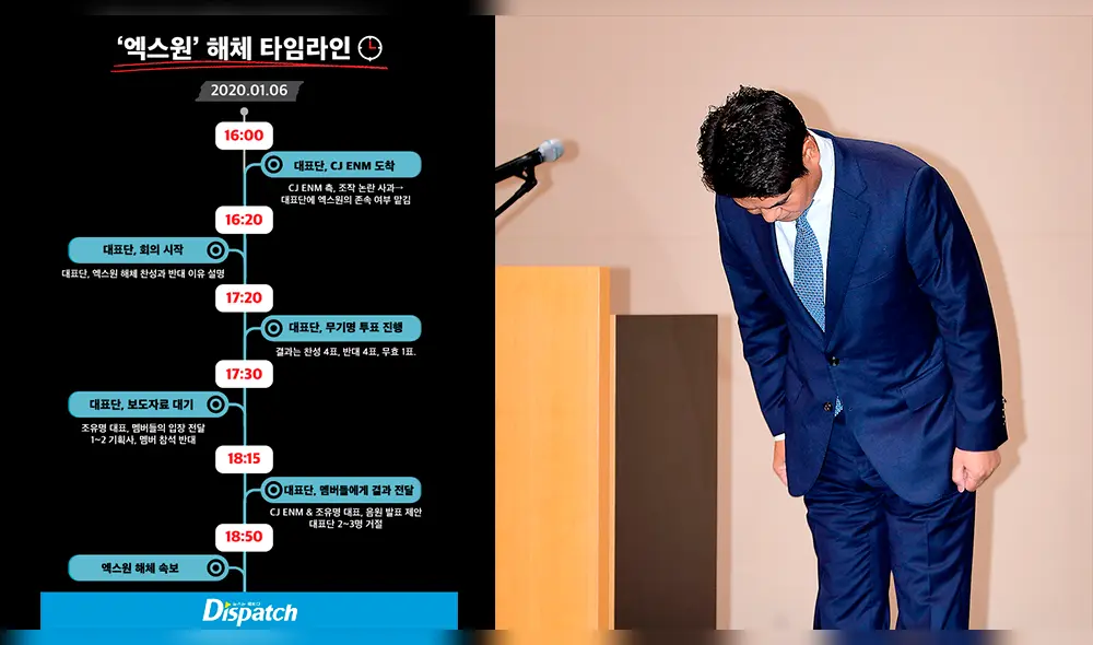 Cronología de eventos. CEO DE CJM ENM pide disculpas públicas por el escándalo de manipulación de votos en Produce X 101