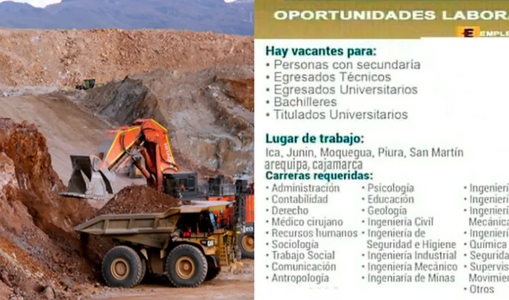 . Foto: Composición/La República