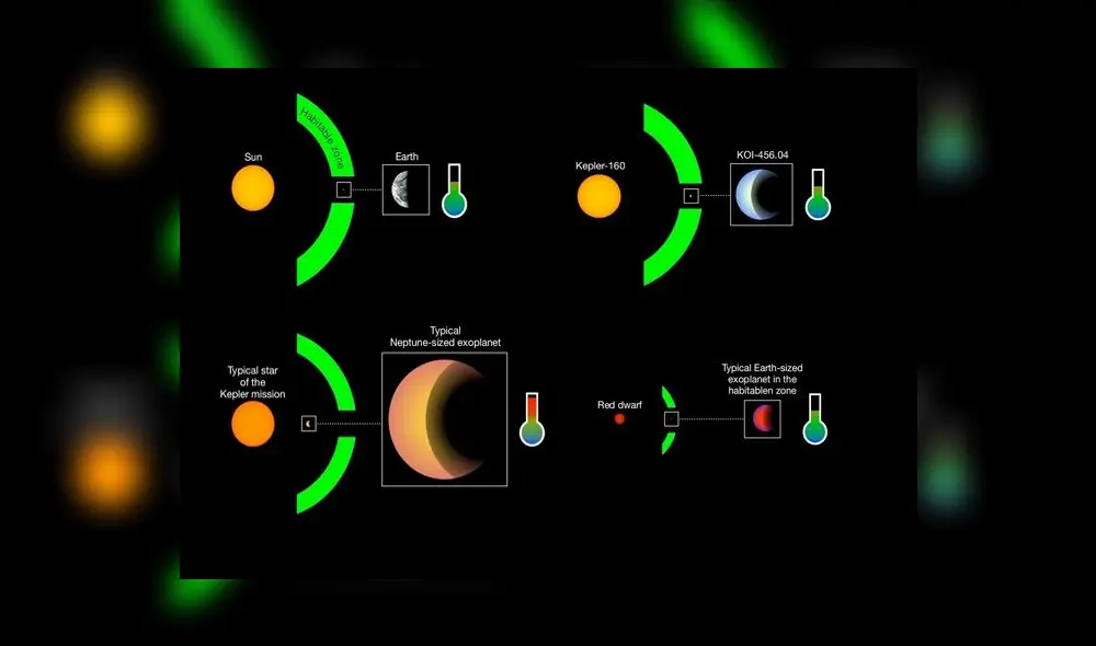 Foto: MPS / René Heller.