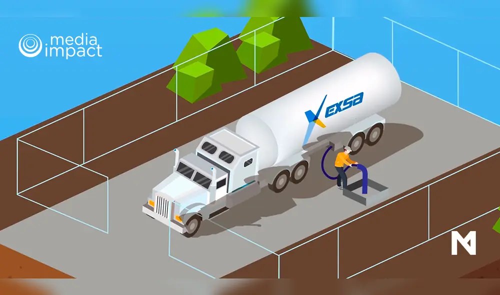 EXSA: Digitalizando la minería