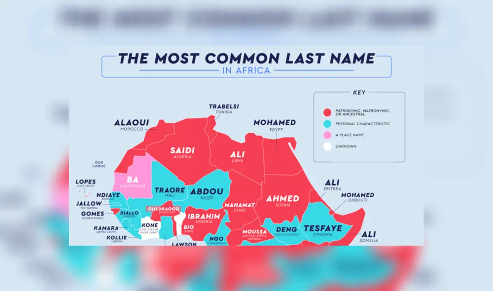Apellidos más comunes en África