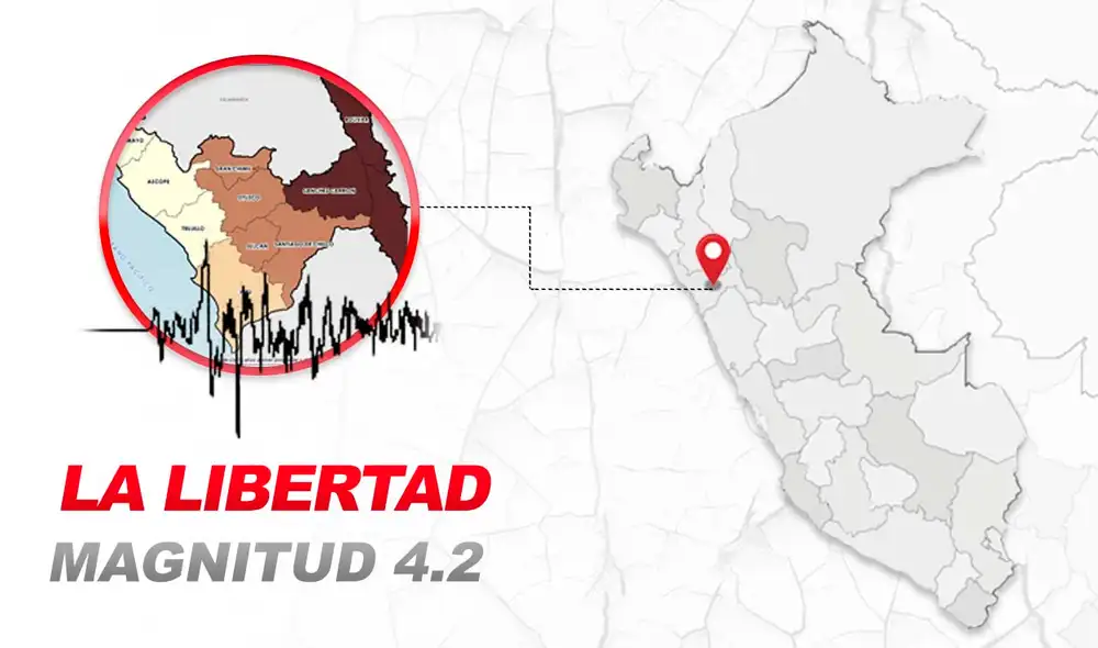 SISMO TRUJILLO SISMO TRUJILLO