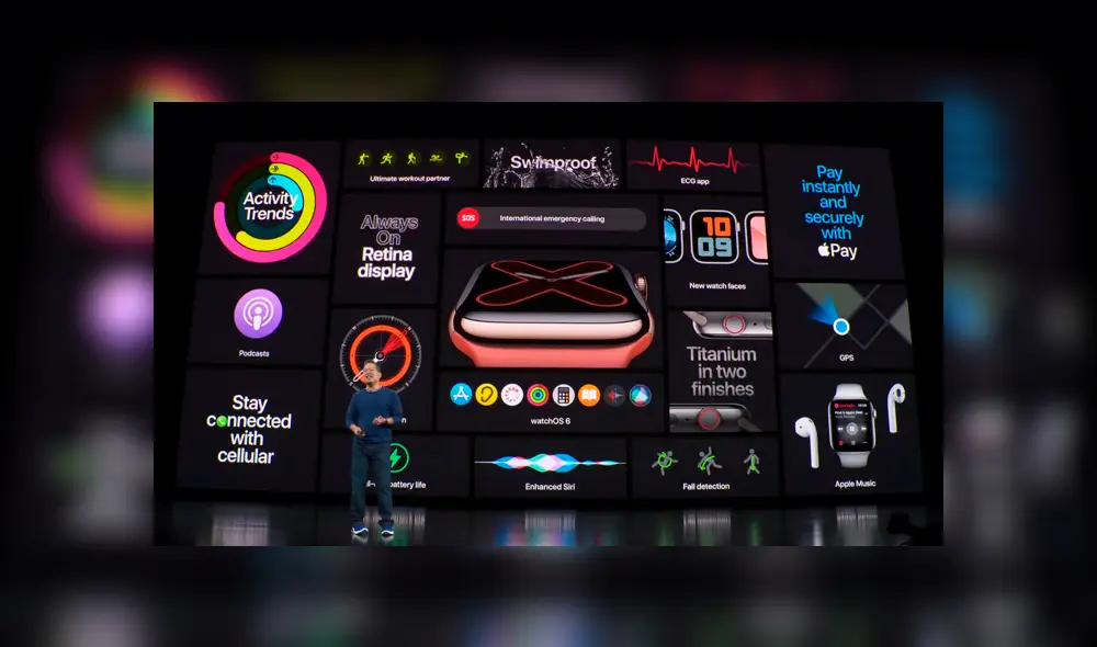 Apple Watch Apple Watch