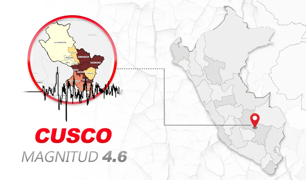 El sismo se registró a las 00:29 de la madrugada. El sismo se registró a las 00:29 de la madrugada.