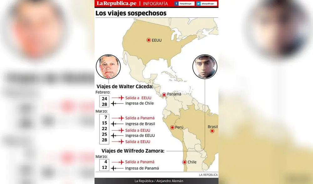 Los viajes sospechosos de pareja de presunto asesino de José Yactayo