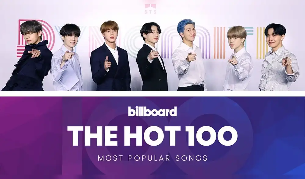 Billboard Charts informó la posición que ocupa Dynamite en su tercera semana. Foto: composición Diario La República