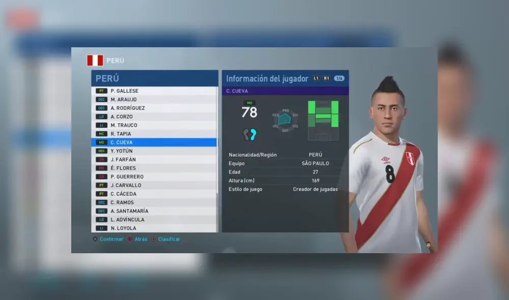 Selección peruana: La evolución física de los futbolistas de Perú en PES Selección peruana: La evolución física de los futbolistas de Perú en PES