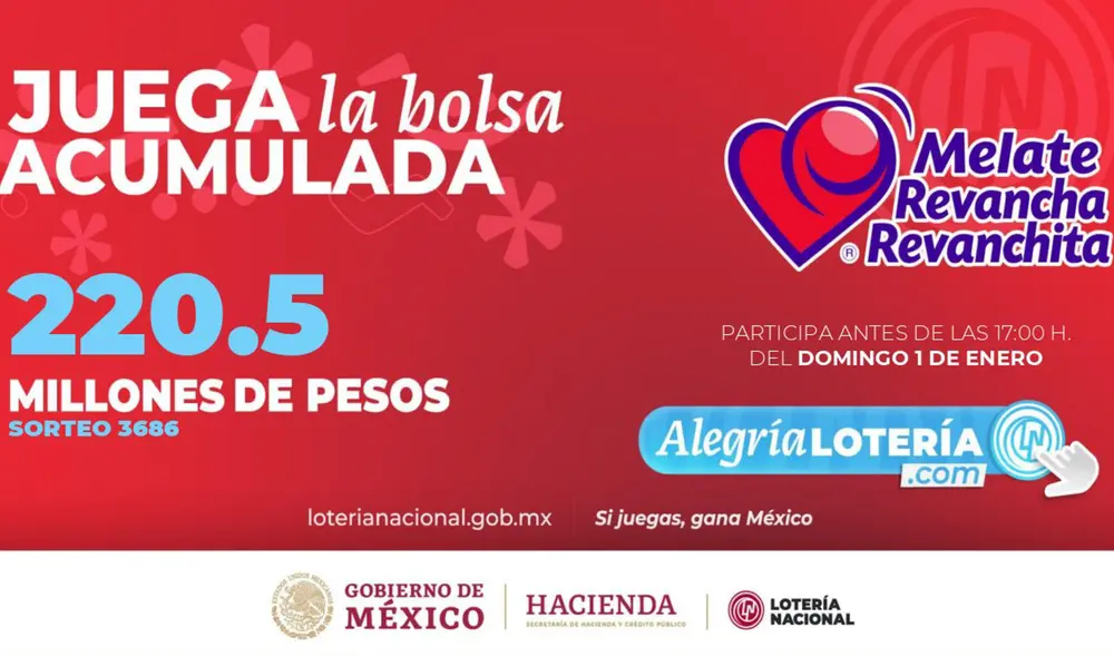 El sorteo Melate, Revancha y Revanchitase realiza en México. Foto: @LN_electronicos/ Twitter