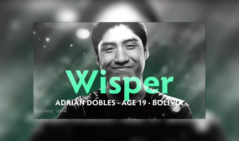 Los peruanos de Team Anvorgesa han sido fichados como equipo por importante organización norteamericana y recibirán un sueldo.