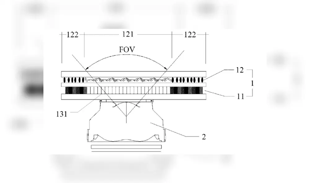 Xiaomi nos da más detalles sobre su nueva tecnología de cámara bajo la pantalla.