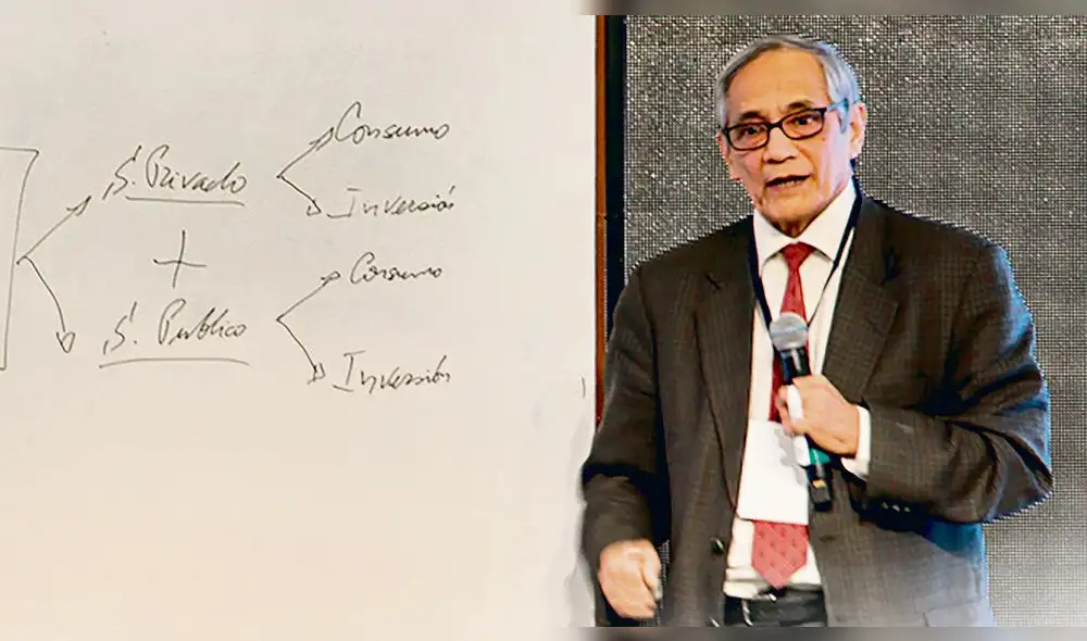 Economía del Perú se sostiene en exportaciones