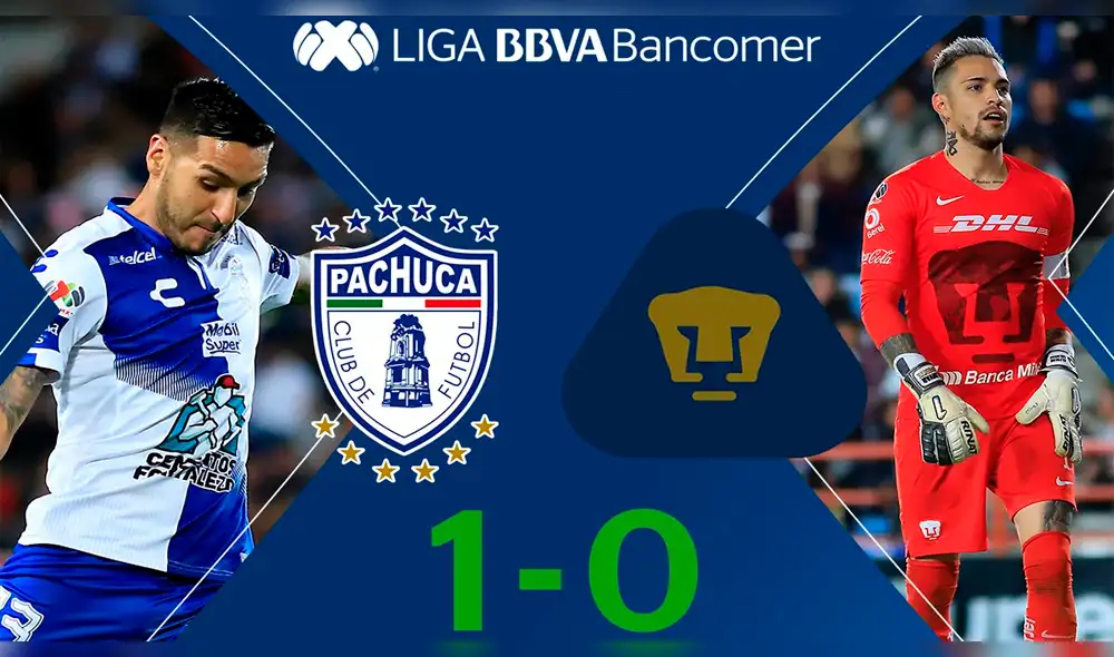 Pachuca, en el debut de Martín Palermo, derrotó 1-0 a los Pumas por la Liga MX 2019