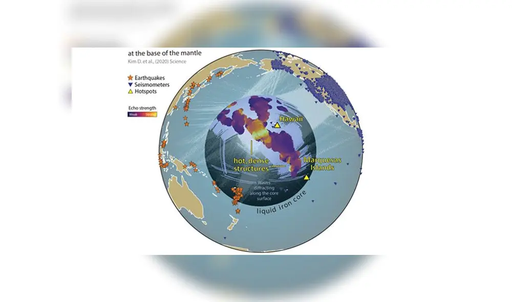Las ondas sísmicas fueron alteradas por estructuras en el límite núcleo-manto.Crédito: Universidad de Maryland.