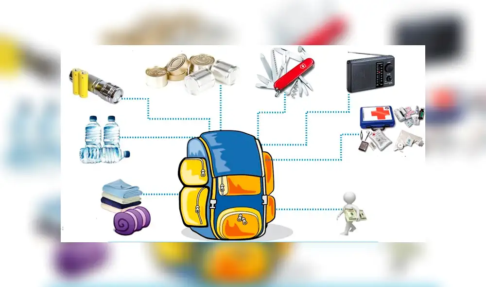 ¿Qué debe tener una mochila de emergencia?