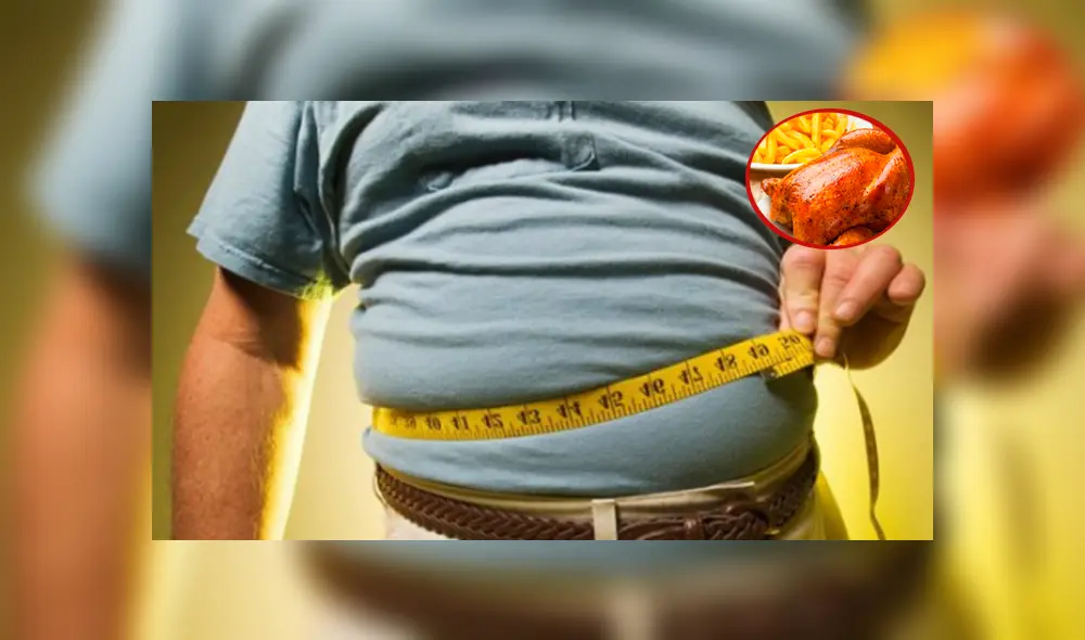 Calorías - pollo a la brasa Calorías - pollo a la brasa