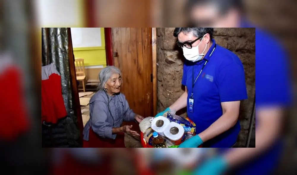 Canasta básica familiar Canasta básica familiar