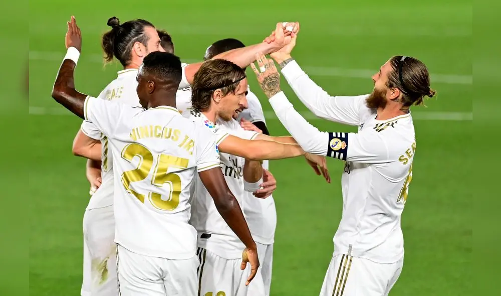 LaLiga española Tabla de posiciones.