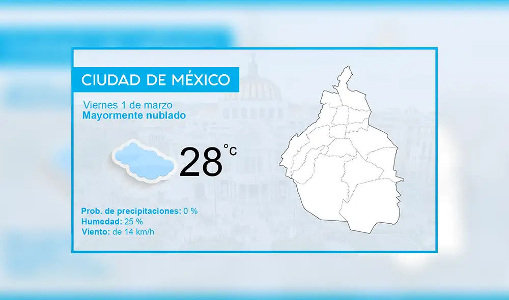 El clima en México: Pronóstico del tiempo para hoy viernes 1 de marzo de 2019