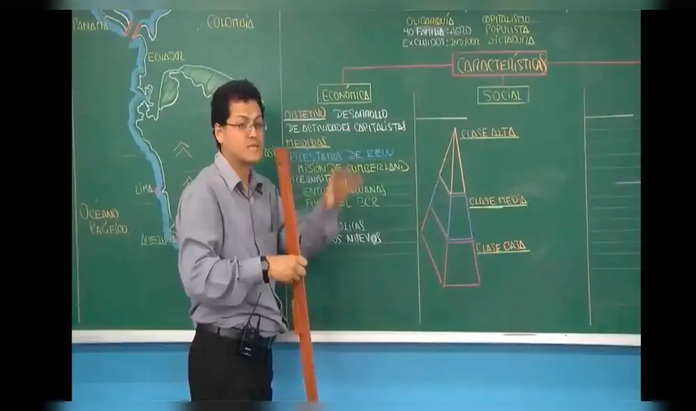 Facebook: Este es la clase de historia que es viral  [VIDEO]