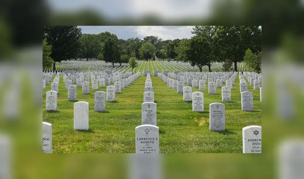 Cementerio. Imagen referencial. Cementerio. Imagen referencial.