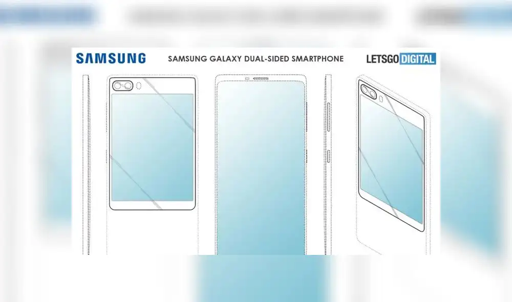Nuevas patentes revelan que Samsung estaría trabajando en un smartphone doble pantalla.