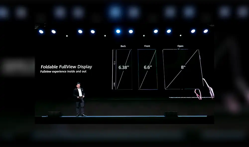 Su pantalla flexible desplegada mide 8", mientras que plegada se convierte en una principal de 6,6" y secundaria de 6,38". Su pantalla flexible desplegada mide 8", mientras que plegada se convierte en una principal de 6,6" y secundaria de 6,38".