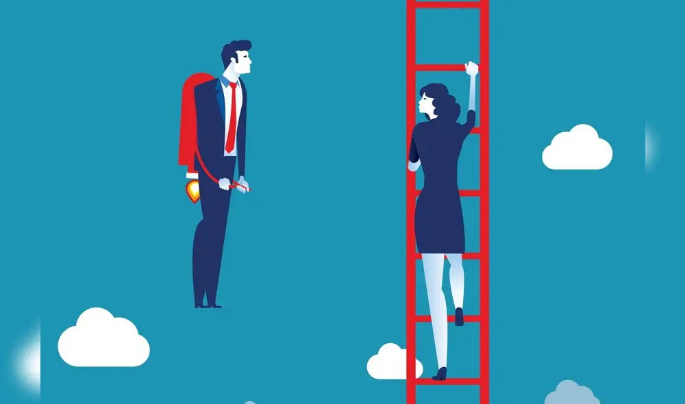 Desigualdad salarial. Desigualdad salarial.