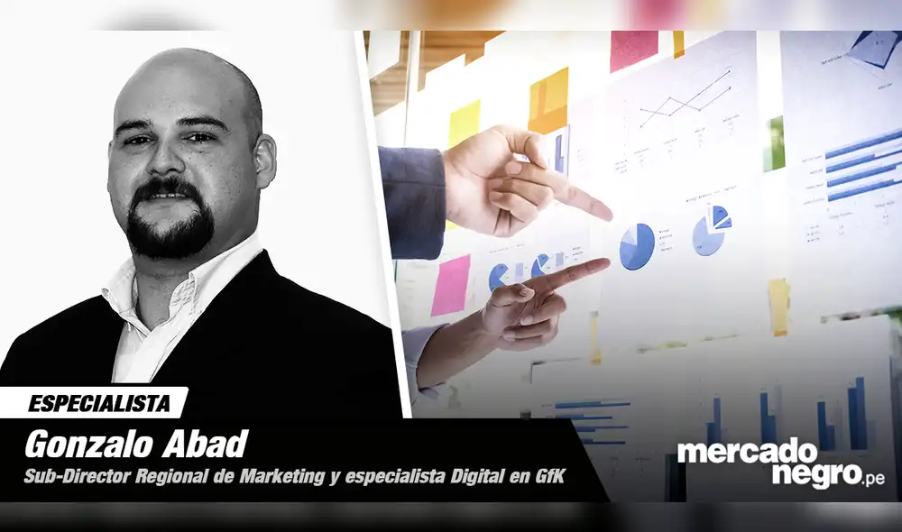 Sobre Marketing digital y otras debacles