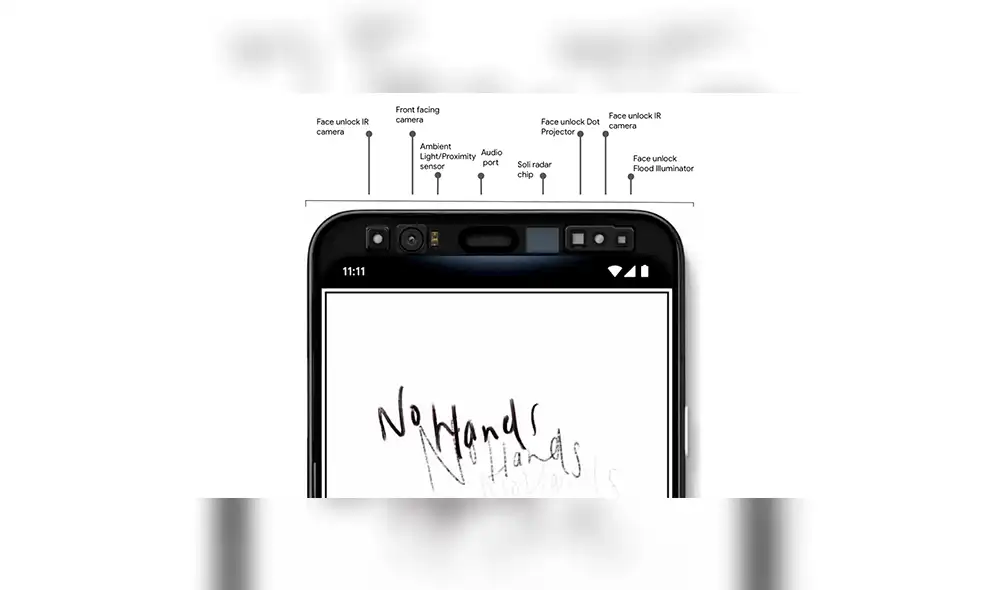 Esquema con toda la tecnología integrada en el margen superior del Pixel 4.