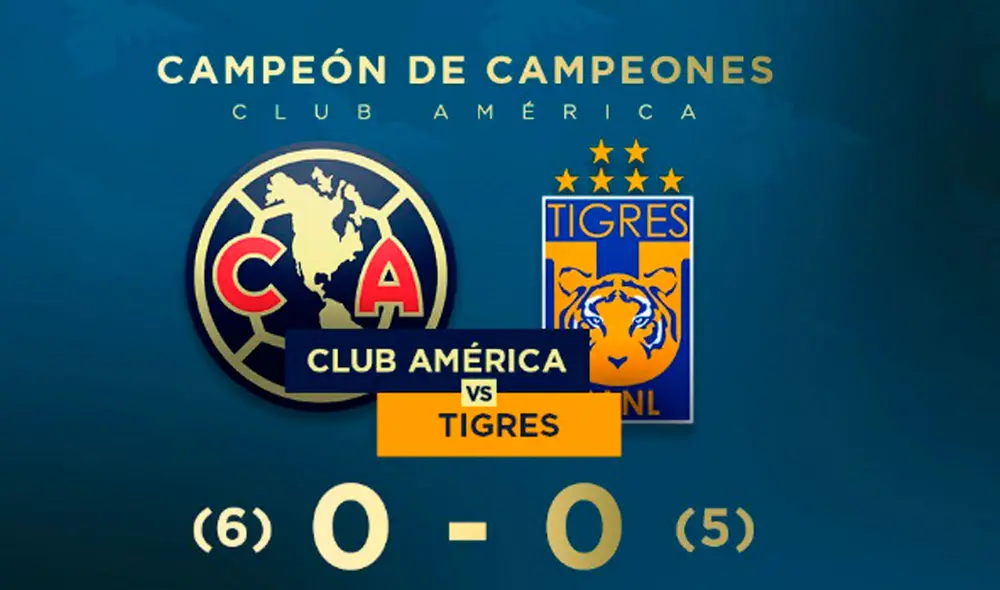 América. América.
