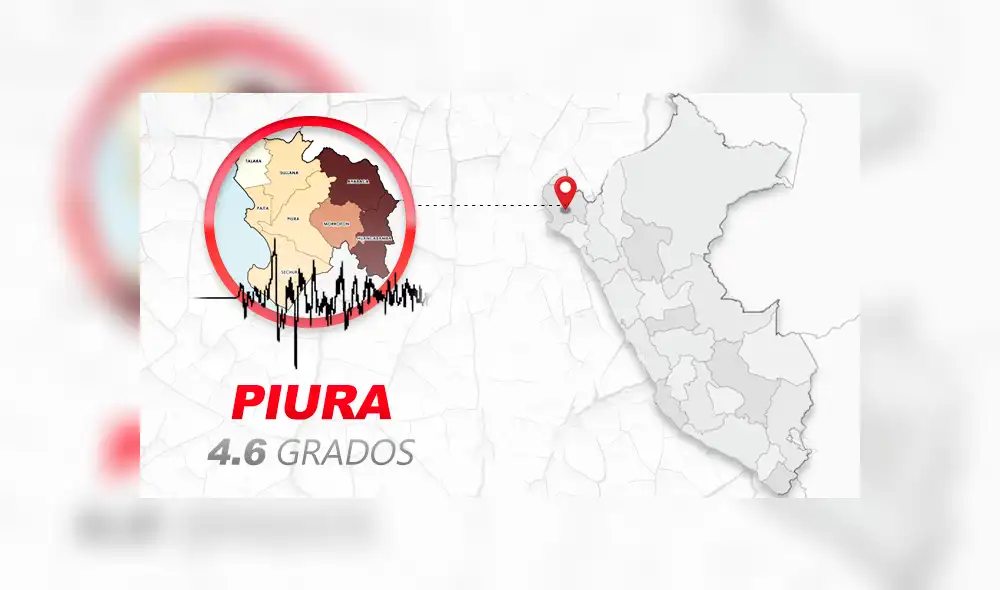 Reportan sismo de 4.6 en piura. Foto: Composición GLR Reportan sismo de 4.6 en piura. Foto: Composición GLR