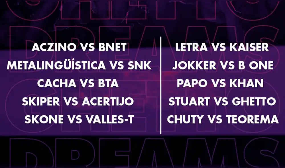 Ghetto Dreams League 2020: Se disputarán exhibiciones previo a la Final Internacional Ghetto Dreams League 2020: Se disputarán exhibiciones previo a la Final Internacional