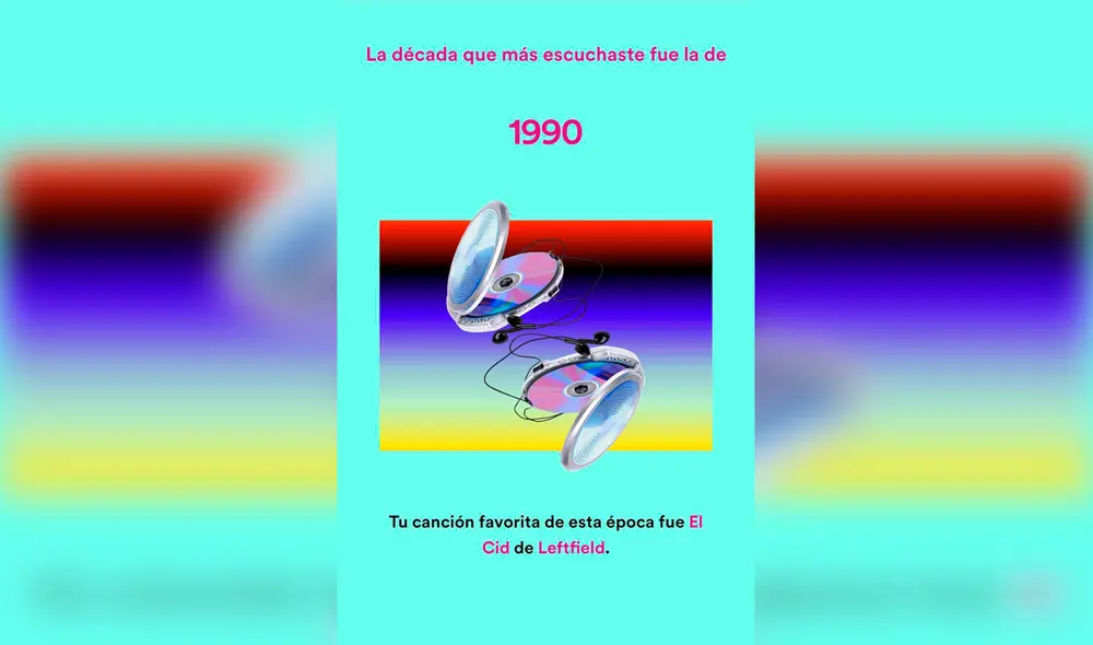 Así luce el nuevo apartado Wrapped de Spotify para 2020, un detallado resumen de lo que más escuchaste en el año. Foto: Captura