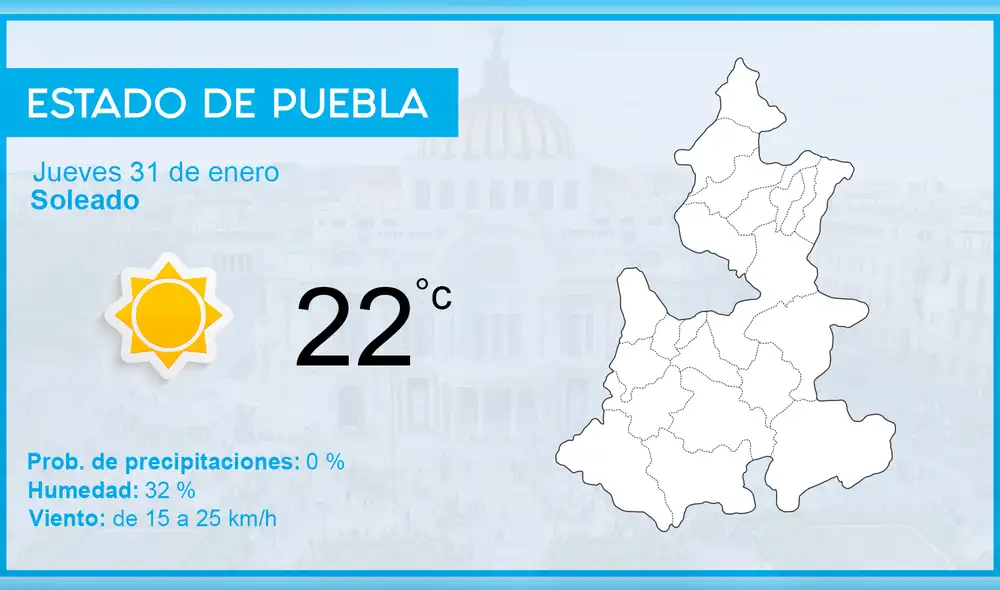 El clima en México hoy jueves 31 de enero de 2019, según el pronóstico del tiempo 