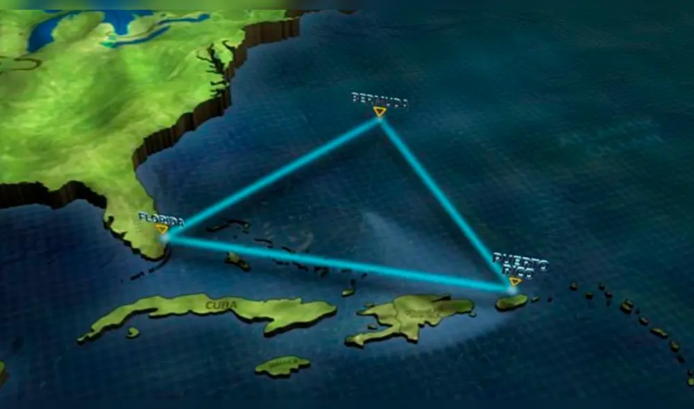 El Triángulo de las Bermudas y la explicación de sus misteriosas desapariciones