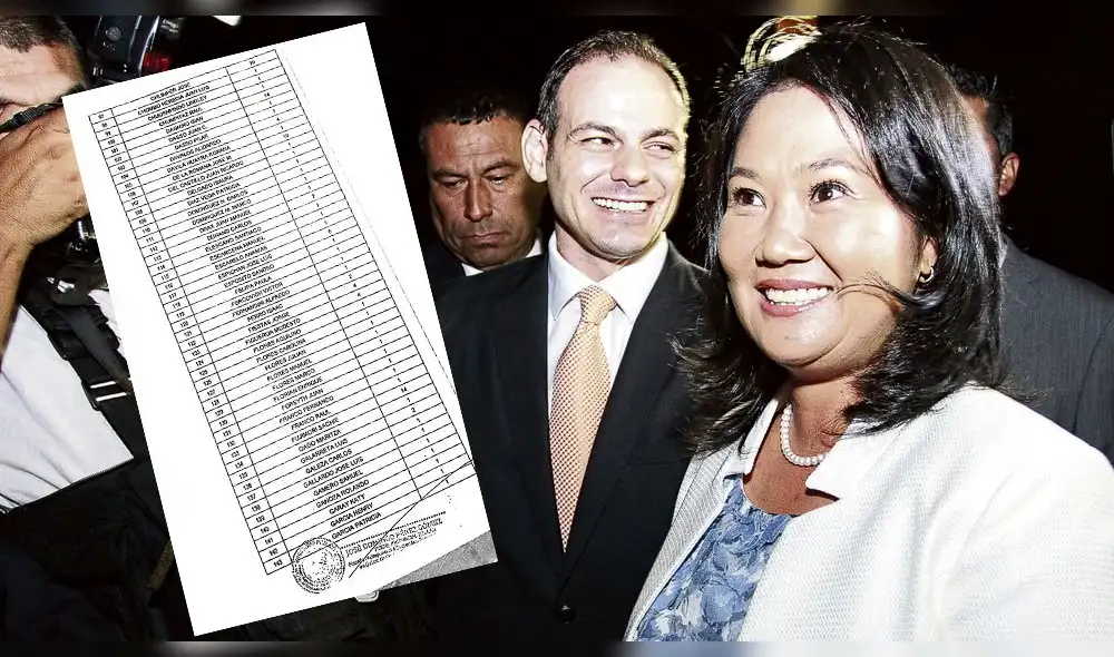 Fiscalía: Los Fuji-cócteles de Fuerza Popular fueron para lavar dinero Fiscalía: Los Fuji-cócteles de Fuerza Popular fueron para lavar dinero