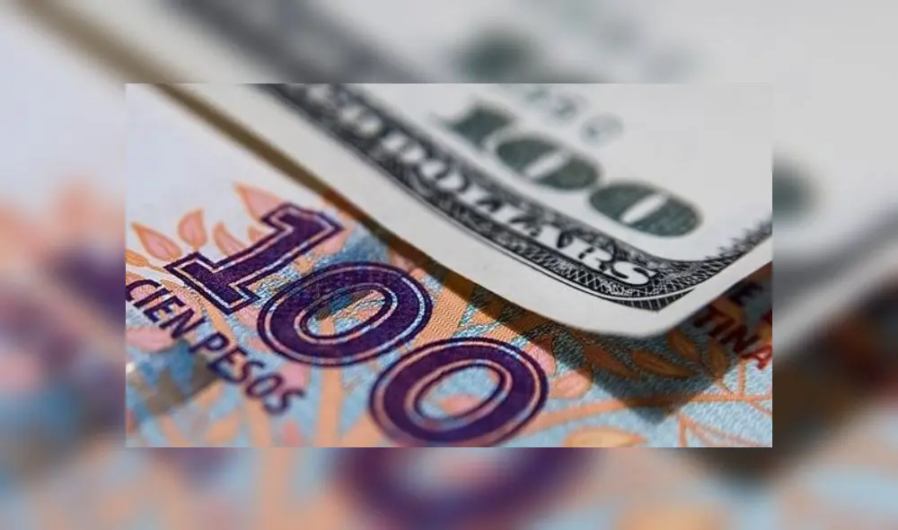Dólar en Argentina Dólar en Argentina